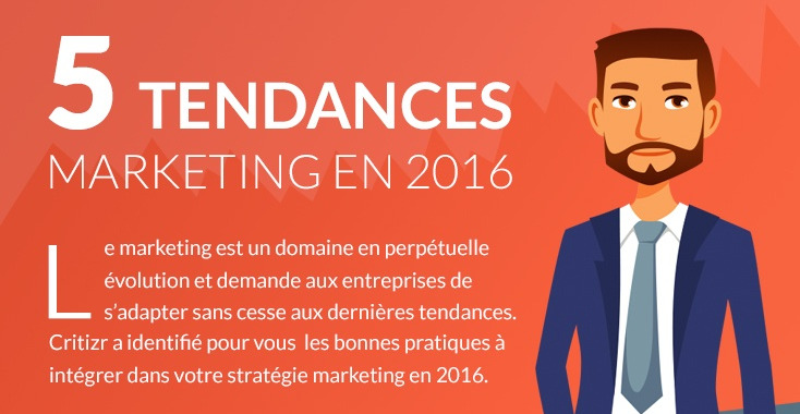 5 Tendances marketing 2016
