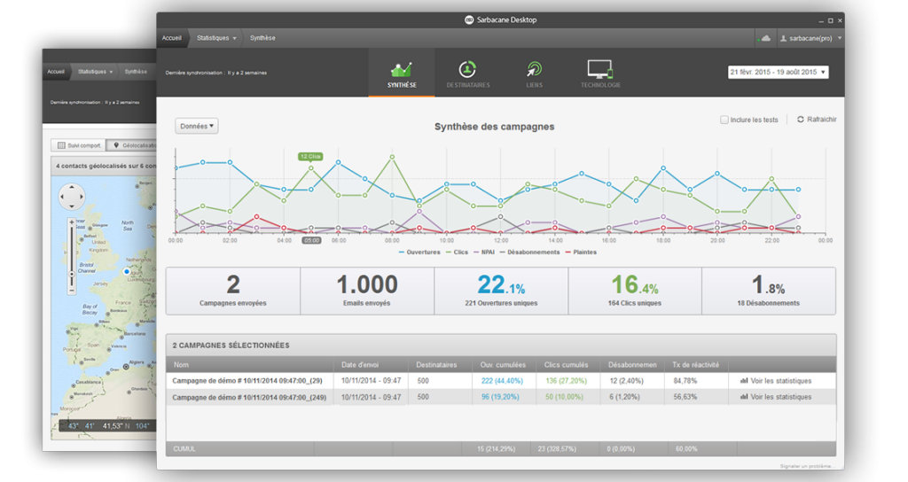 statistiques emailing