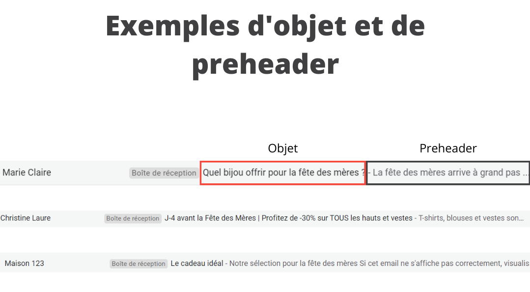 exemples d'objet et de preheader