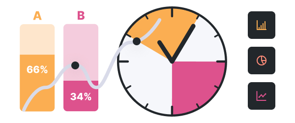 Optimisation des dates d'envoi