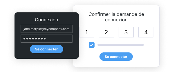 2. Implémentation de la double authentification (2FA)