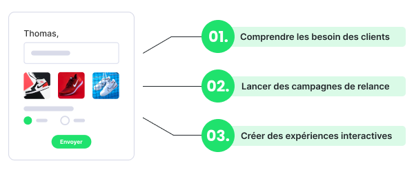 Le pouvoir des formulaires personnalisés